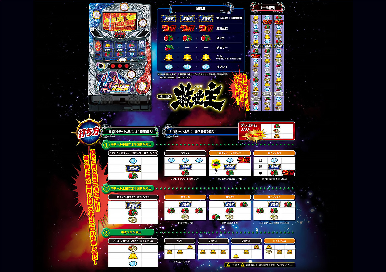 パチスロ北斗の拳 強敵のゲーム画面