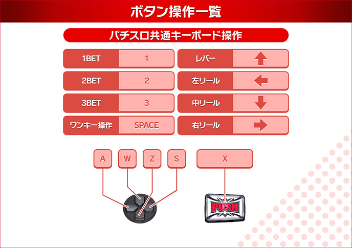 パチスロ北斗の拳 強敵のゲーム画面