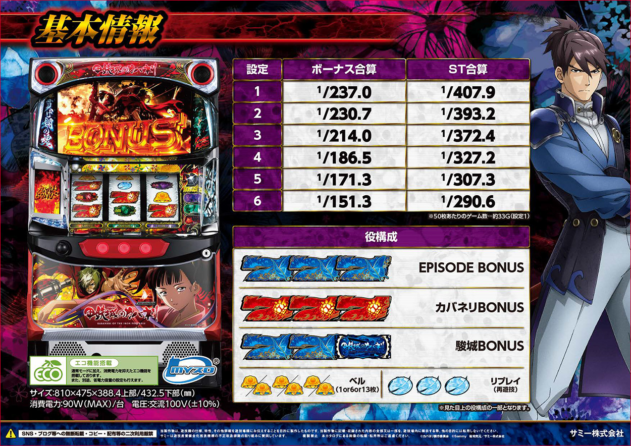 パチスロ甲鉄城のカバネリのゲーム画面