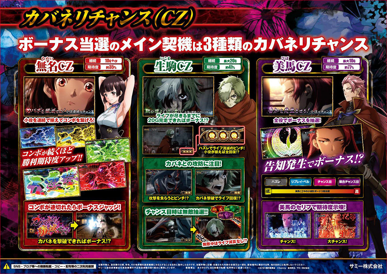 パチスロ甲鉄城のカバネリのゲーム画面