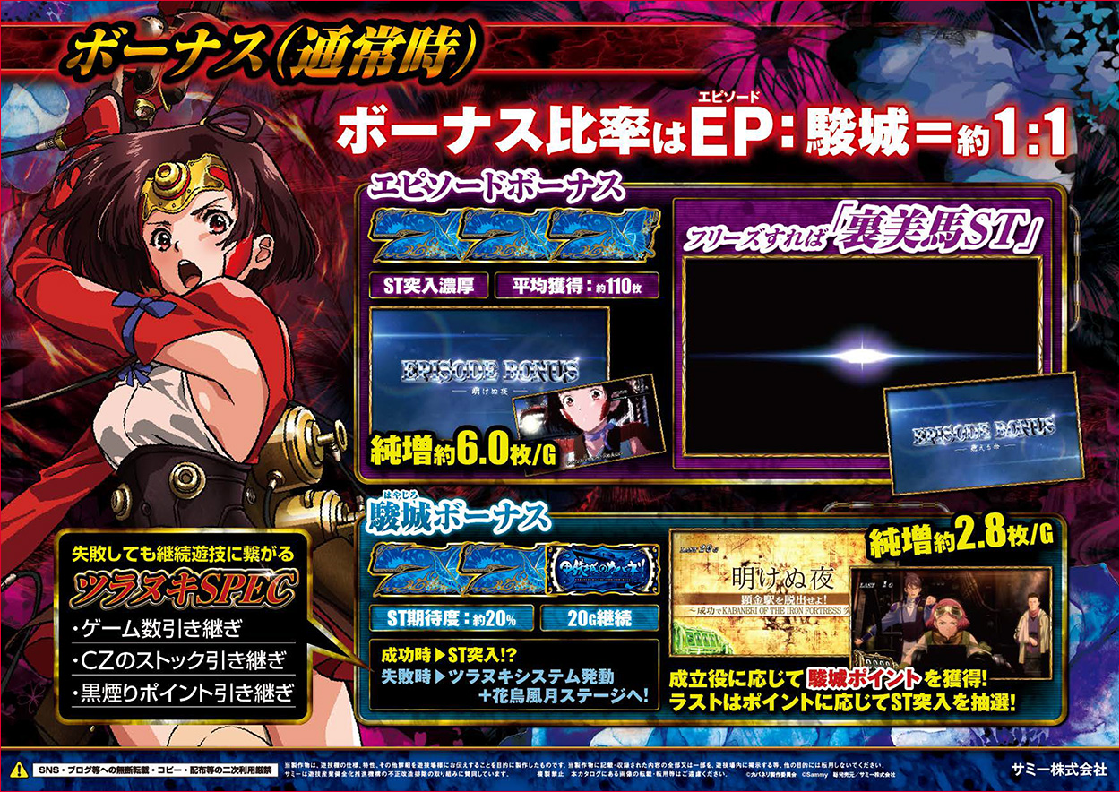 パチスロ甲鉄城のカバネリのゲーム画面