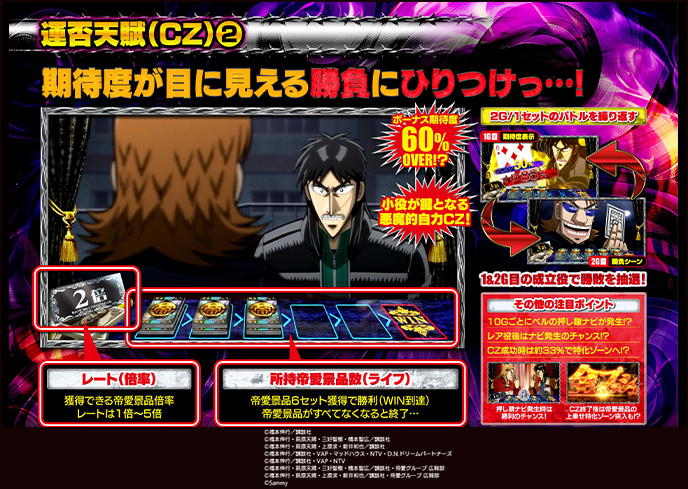 回胴黙示録カイジ 狂宴