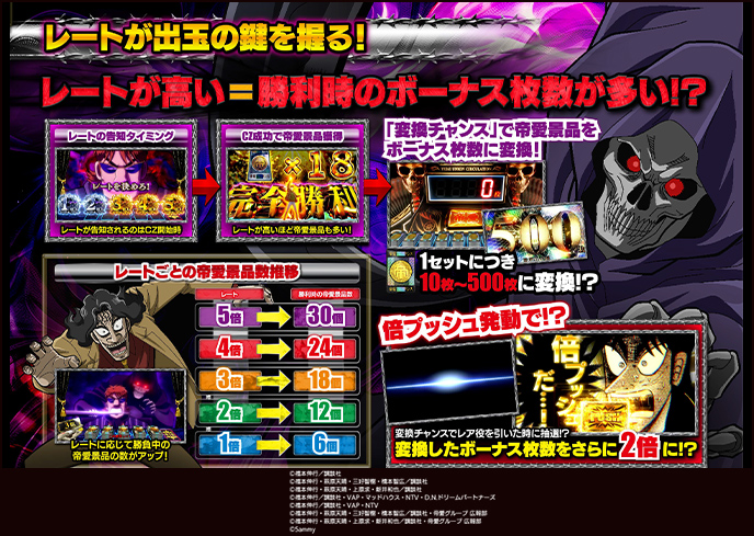 回胴黙示録カイジ 狂宴