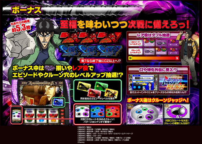 回胴黙示録カイジ 狂宴