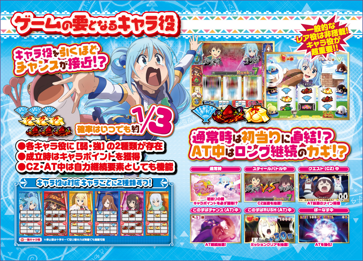 パチスロこの素晴らしい世界に祝福を！