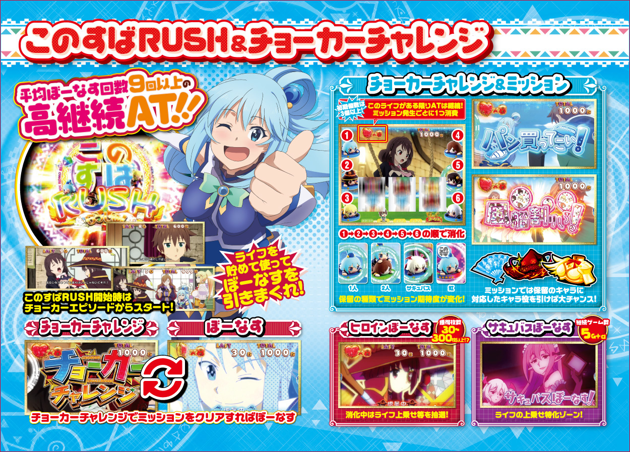 パチスロこの素晴らしい世界に祝福を！