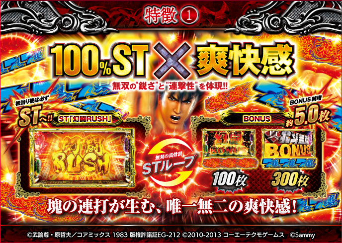 スマスロ真・北斗無双のゲーム画面