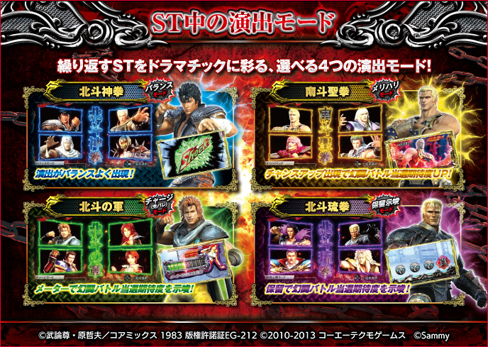 スマスロ真・北斗無双のゲーム画面