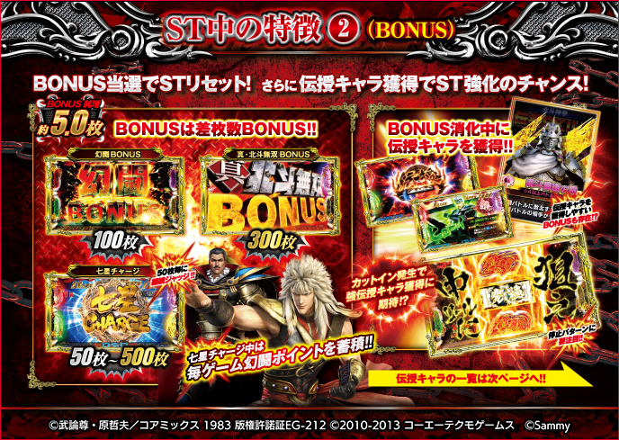 スマスロ真・北斗無双のゲーム画面