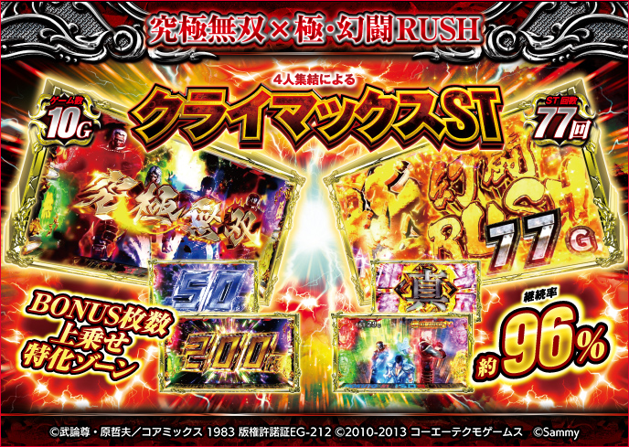 スマスロ真・北斗無双のゲーム画面