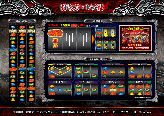 スマスロ真・北斗無双のゲーム画面