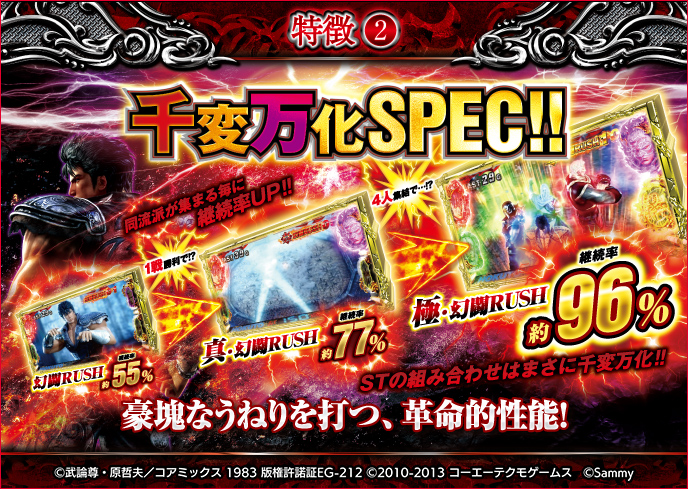 スマスロ真・北斗無双のゲーム画面