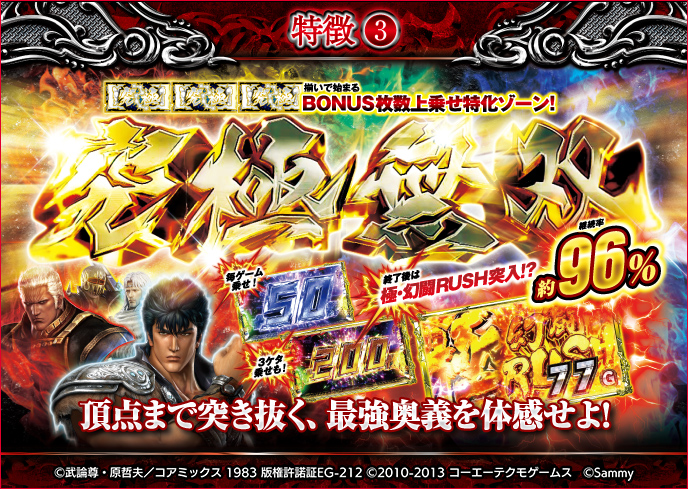 スマスロ真・北斗無双のゲーム画面