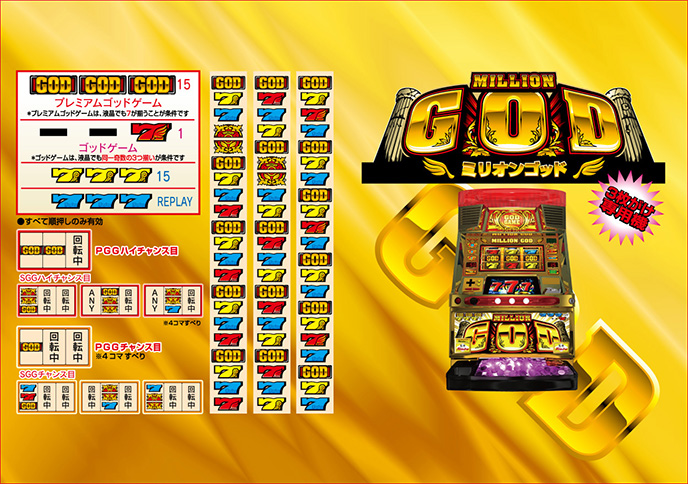 ミリオンゴッドのゲーム画面