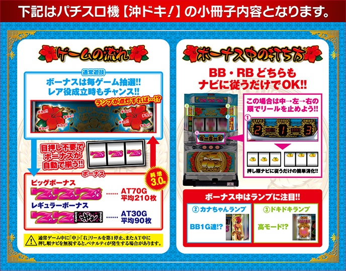 沖ドキ！のゲーム画面