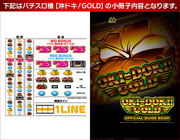 沖ドキ！GOLDのゲーム画面