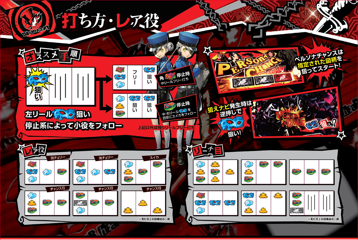 パチスロペルソナ５のゲーム画面