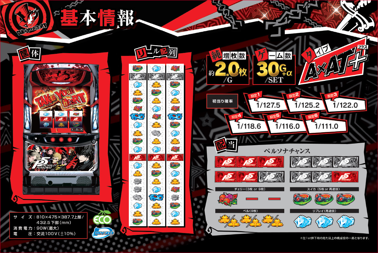 パチスロペルソナ５のゲーム画面