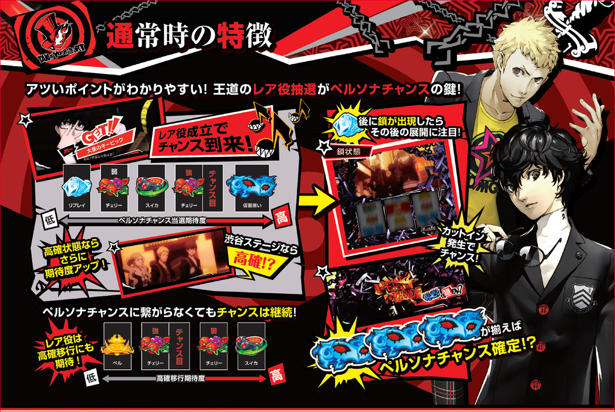 パチスロペルソナ５のゲーム画面