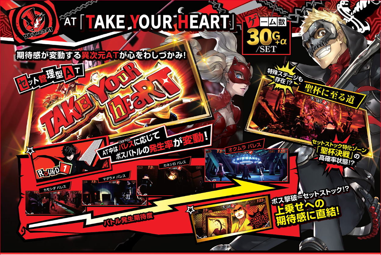 パチスロペルソナ５のゲーム画面