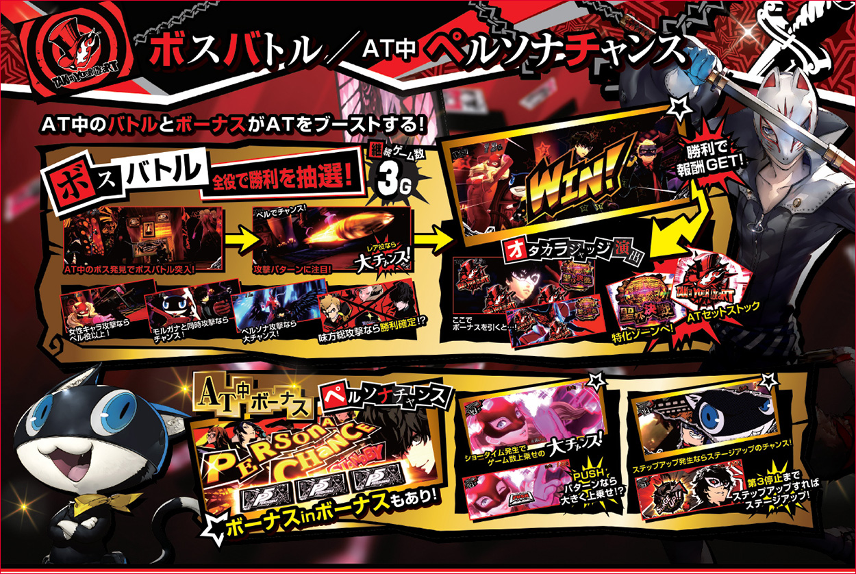 パチスロペルソナ５のゲーム画面