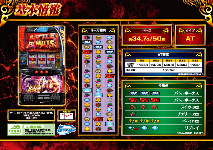 スマスロ北斗の拳のゲーム画面