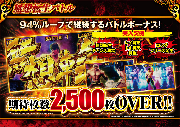 スマスロ北斗の拳のゲーム画面