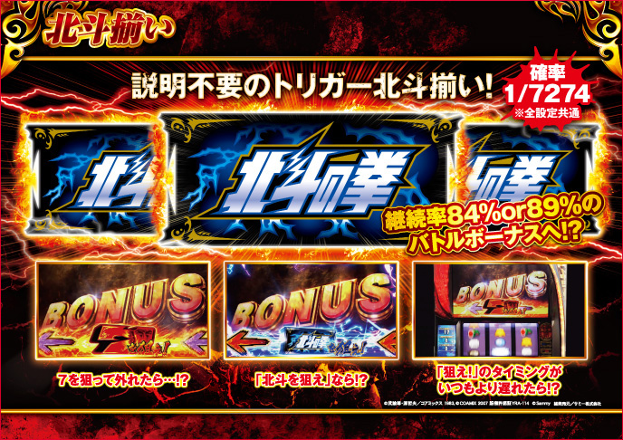 スマスロ北斗の拳のゲーム画面