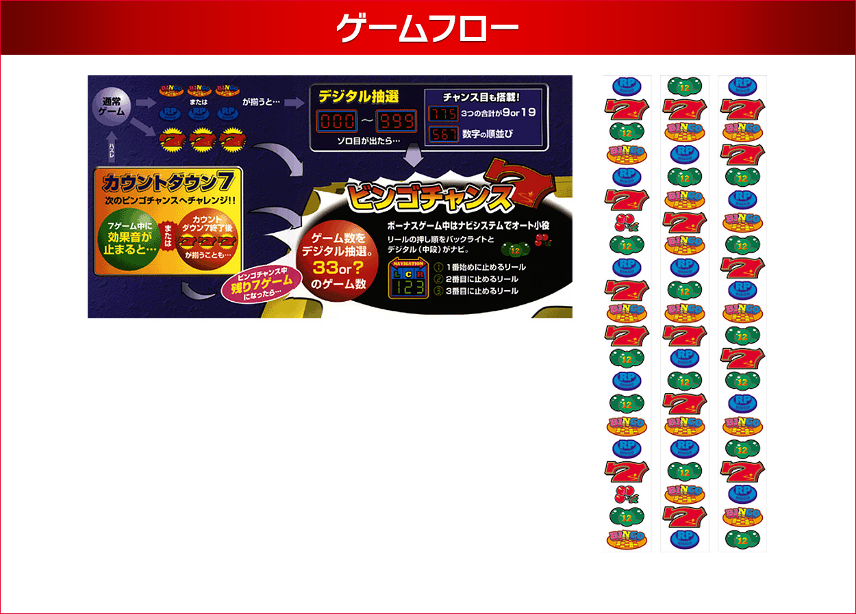 スーパービンゴのゲーム画面