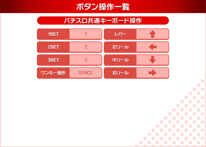 スーパービンゴのゲーム画面