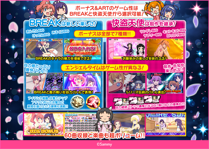 パチスロツインエンジェルBREAKのゲーム画面