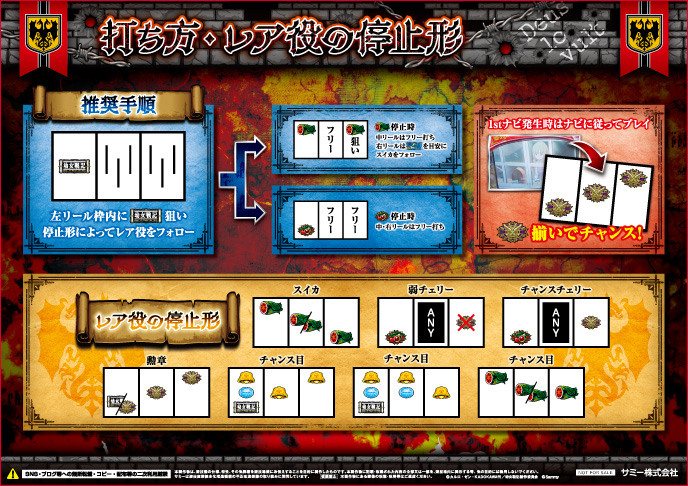 パチスロ幼女戦記のゲーム画面