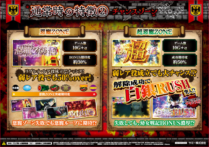 パチスロ幼女戦記のゲーム画面