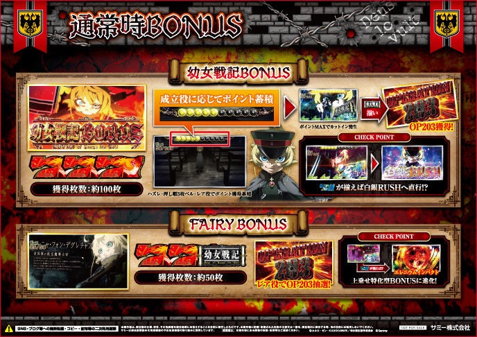 パチスロ幼女戦記のゲーム画面