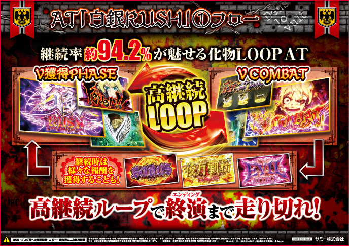 パチスロ幼女戦記のゲーム画面