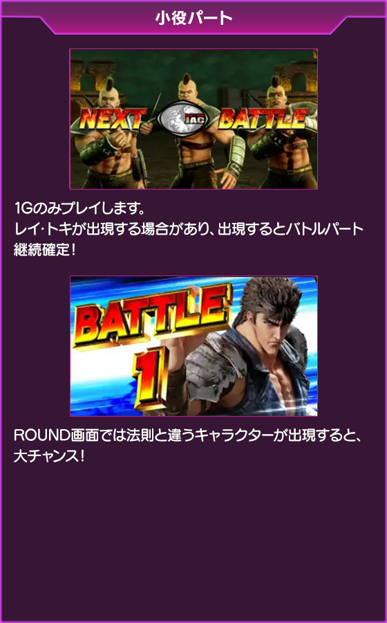 北斗の拳～BATTLE BONUS～のゲーム画面