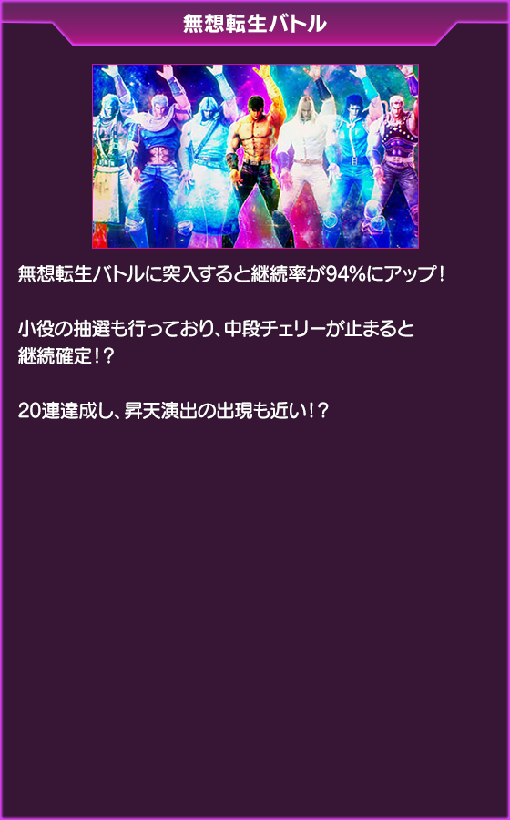 北斗の拳～BATTLE BONUS～のゲーム画面