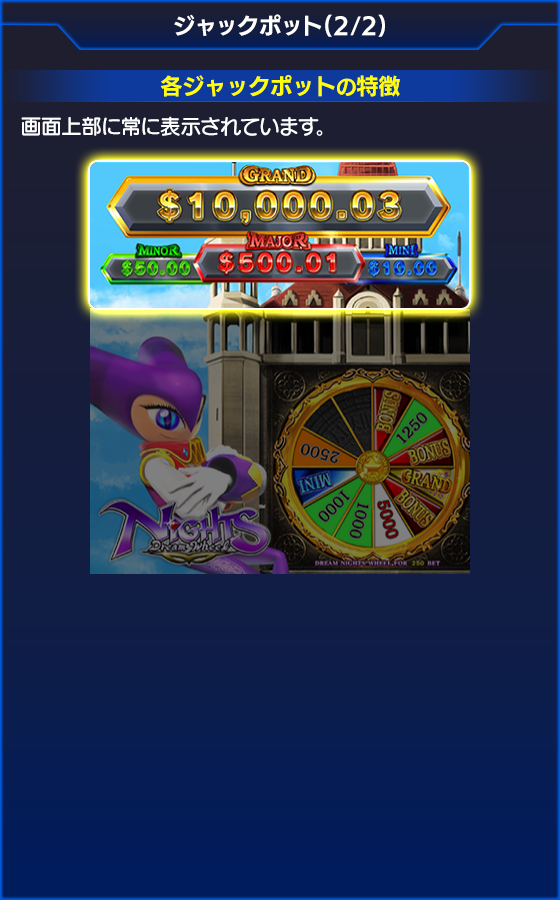 NiGHTS～Dream Wheel～のゲーム画面