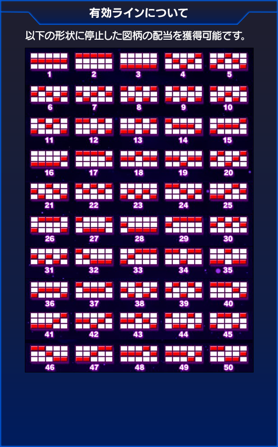 NiGHTS～Dream Wheel～のゲーム画面