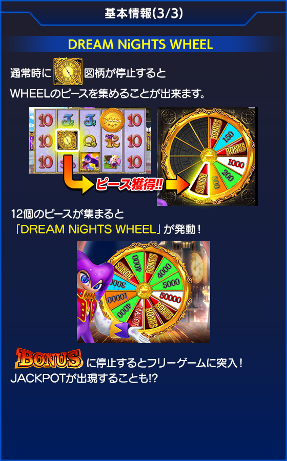 NiGHTS～Dream Wheel～のゲーム画面