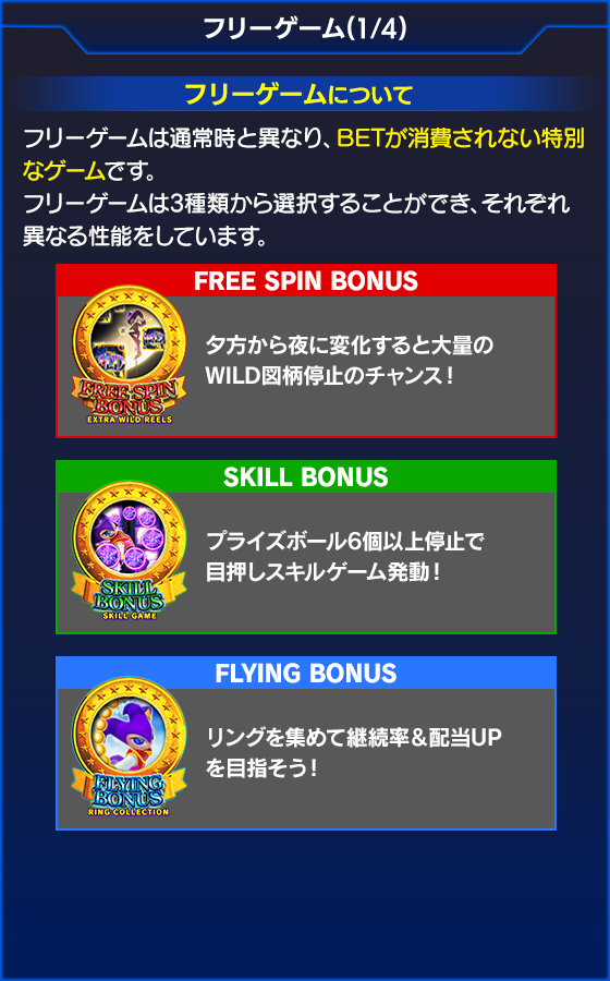 NiGHTS～Dream Wheel～のゲーム画面