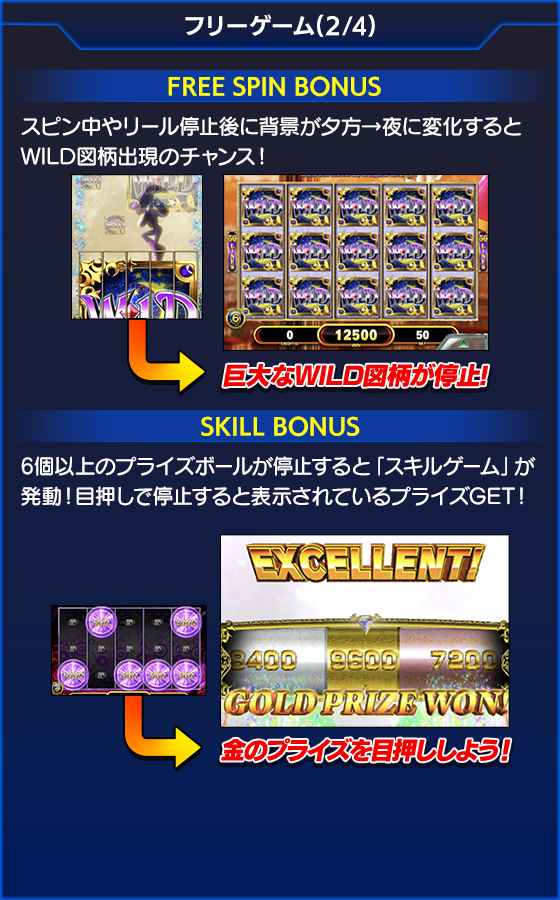 NiGHTS～Dream Wheel～のゲーム画面