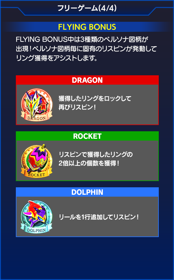 NiGHTS～Dream Wheel～のゲーム画面