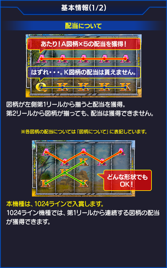 獣王～BEAST KING～のゲーム画面