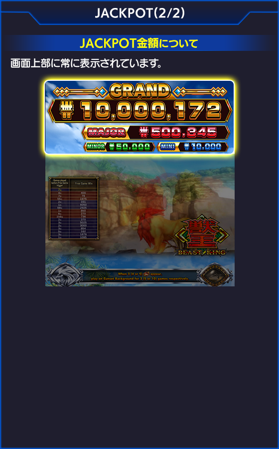 獣王～BEAST KING～のゲーム画面