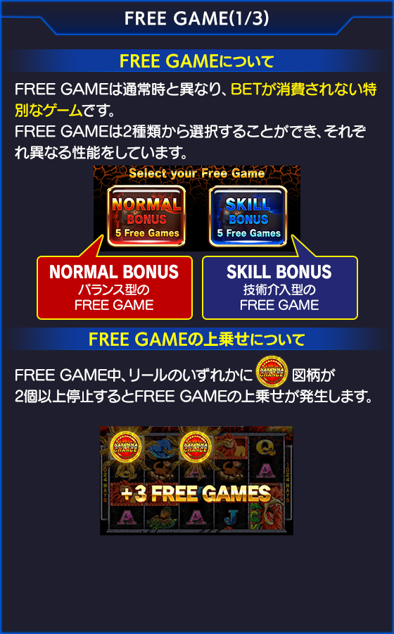 獣王～BEAST KING～のゲーム画面