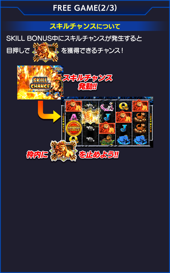 獣王～BEAST KING～のゲーム画面