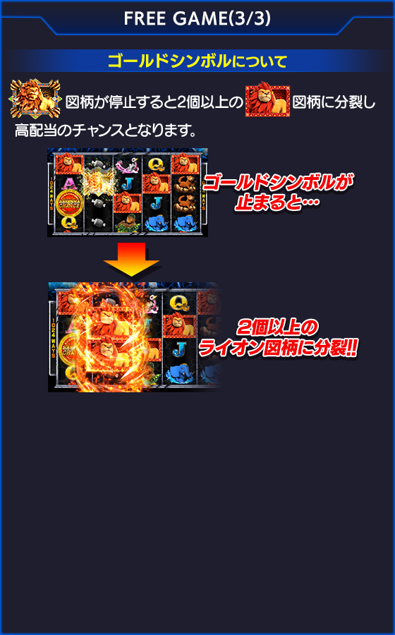 獣王～BEAST KING～のゲーム画面