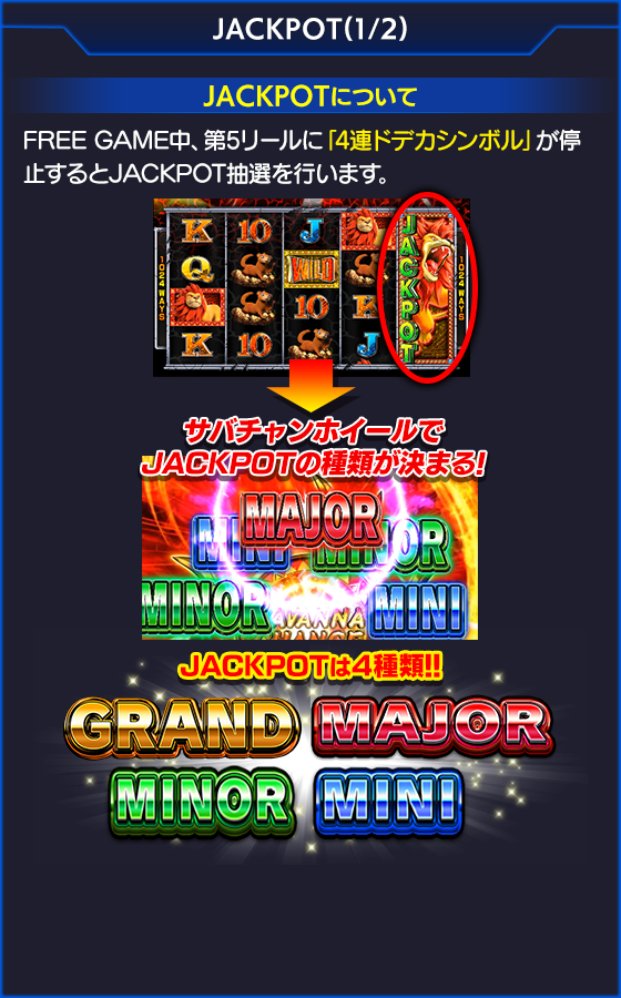 獣王～BEAST KING～のゲーム画面