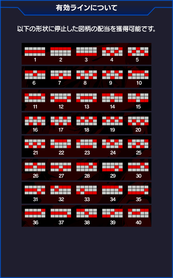 Persona 5 for REELSのゲーム画面